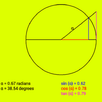 SINE, COSINE AND TANGENT APK