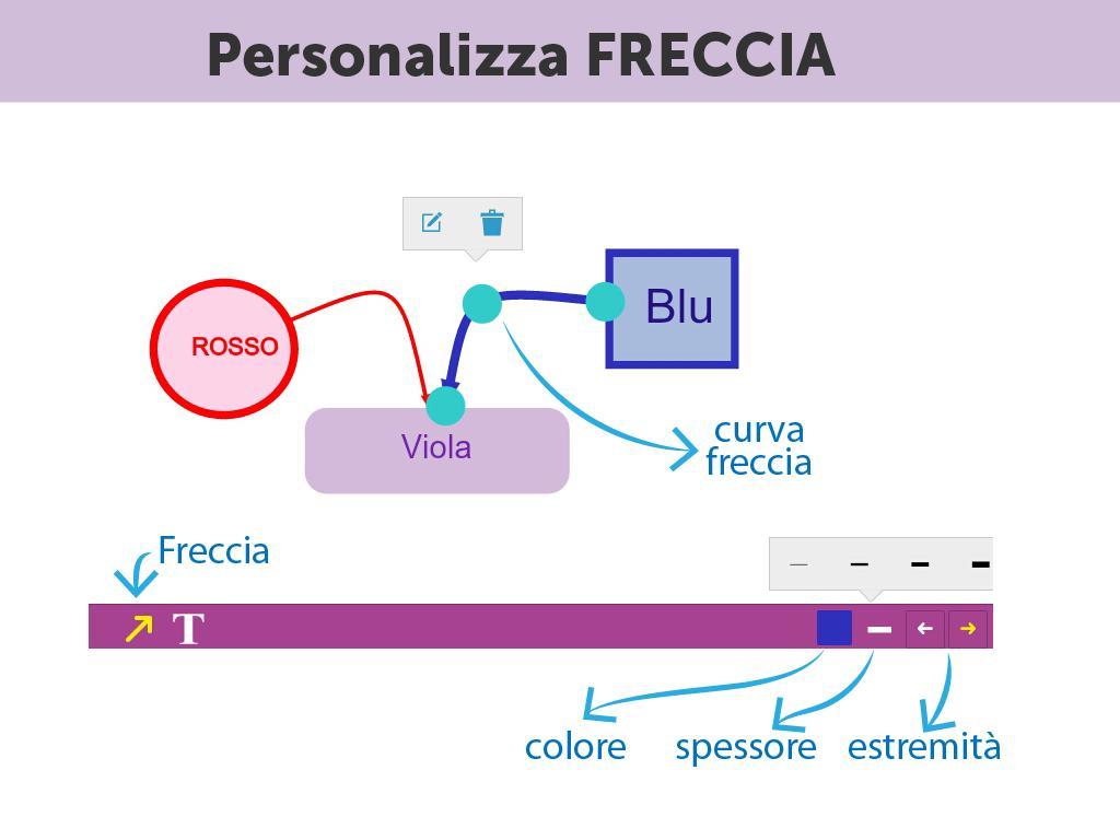 SCARICARE SUPERMAPPE GRATIS
