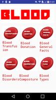 Blood Information HM পোস্টার