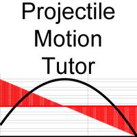 Projectile Motion Tutor Affiche