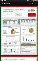 برنامه‌نما NAD Report عکس از صفحه