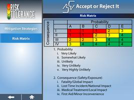 Risk Tolerance Tab plakat