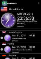 Poster World clock-time difference-