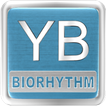 Your Biorhythm