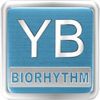 Your Biorhythm icône