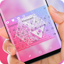 Eye of God matrix Keyboard APK