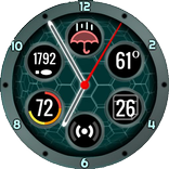 Intellectual Watchmaker Face