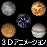 惑星の自転