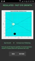 Eye Growth Tutorial โปสเตอร์