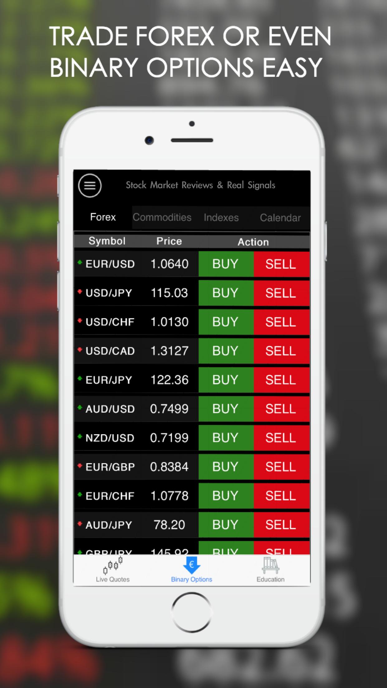 Hotforex Download - Forex Trading Guide Pdf