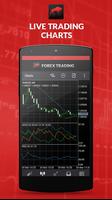 FX Fusion - XM Forex Trader Screenshot 1