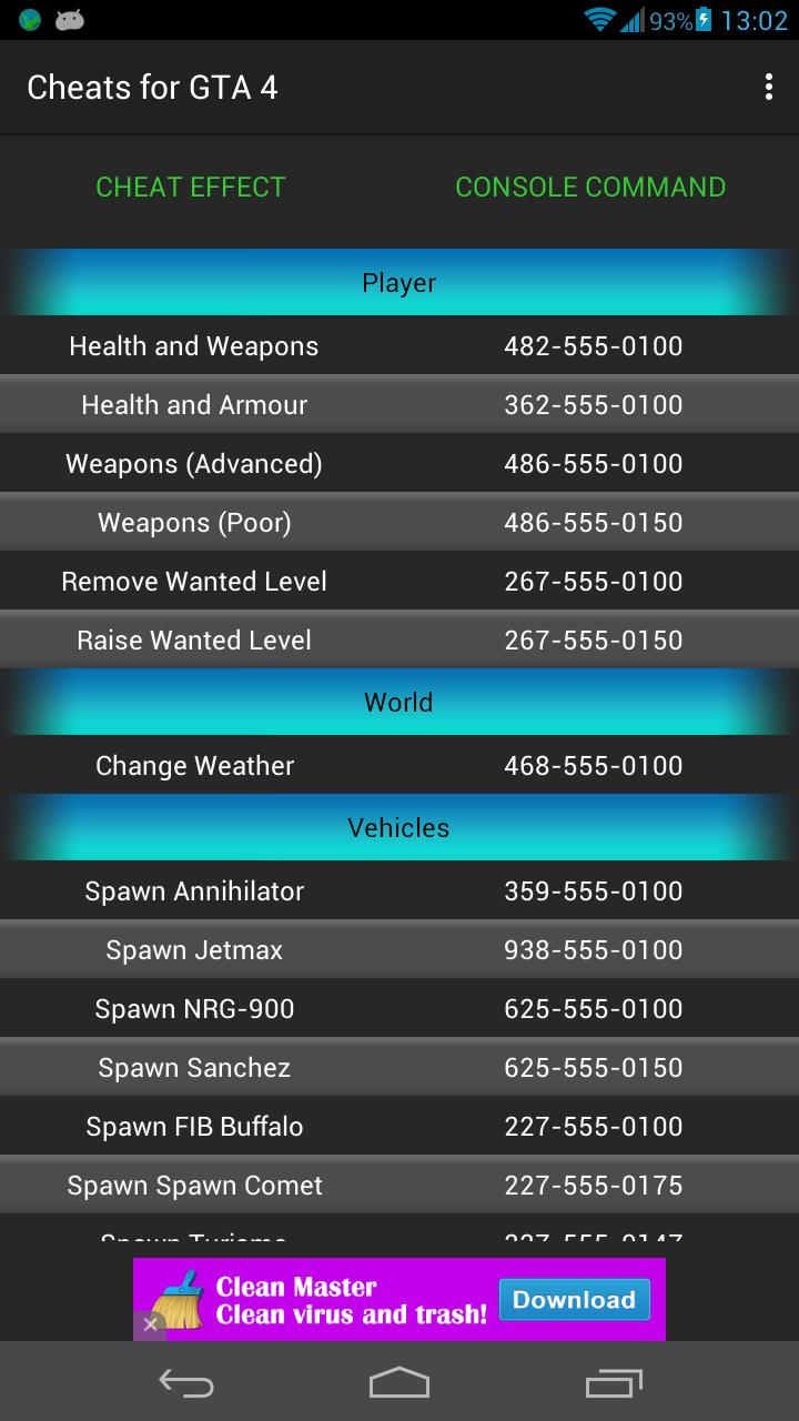 Cheats guide for GTA 4 for Android - APK Download