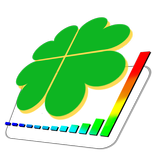 Clover Stylus Checker