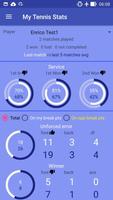 My Tennis Stats الملصق