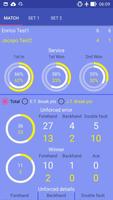 My Tennis Stats تصوير الشاشة 1