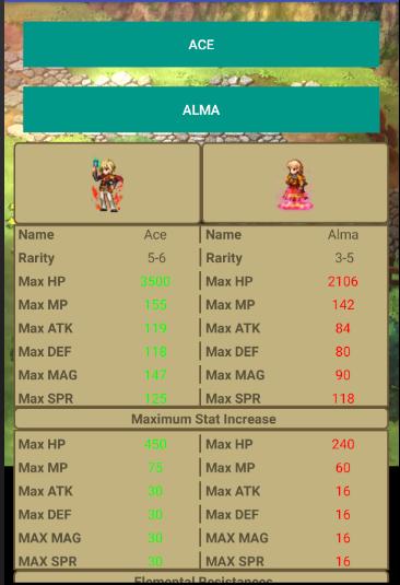 FFBE Unit Calculator APK for Android Download
