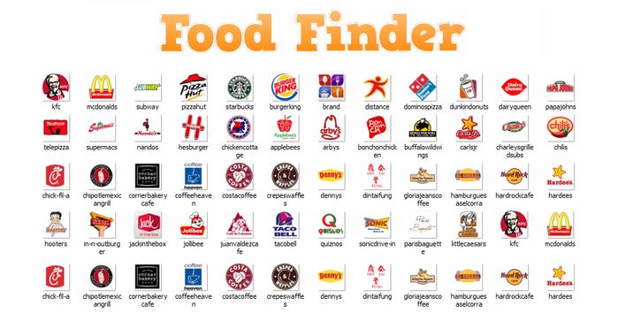 Food near me & restaurant for Android - APK Download