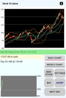 Stock TA Game 海报