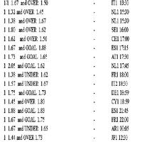 Fixed Matches HT FT Tips 7/24 imagem de tela 1