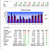 Excel Business Intelligence APK