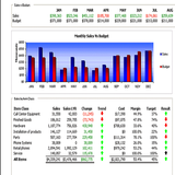 Excel Business Intelligence ícone