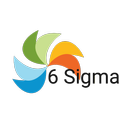 Six Sigma 101