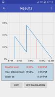 Alcohol Calculator poster