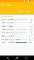 CPU Times 海報