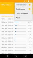 CPU Times ảnh chụp màn hình 1
