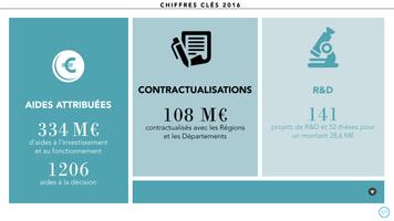 ADEME Rapport Activité 2016 capture d'écran 1