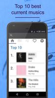 پوستر Dolfindz: Find new music !