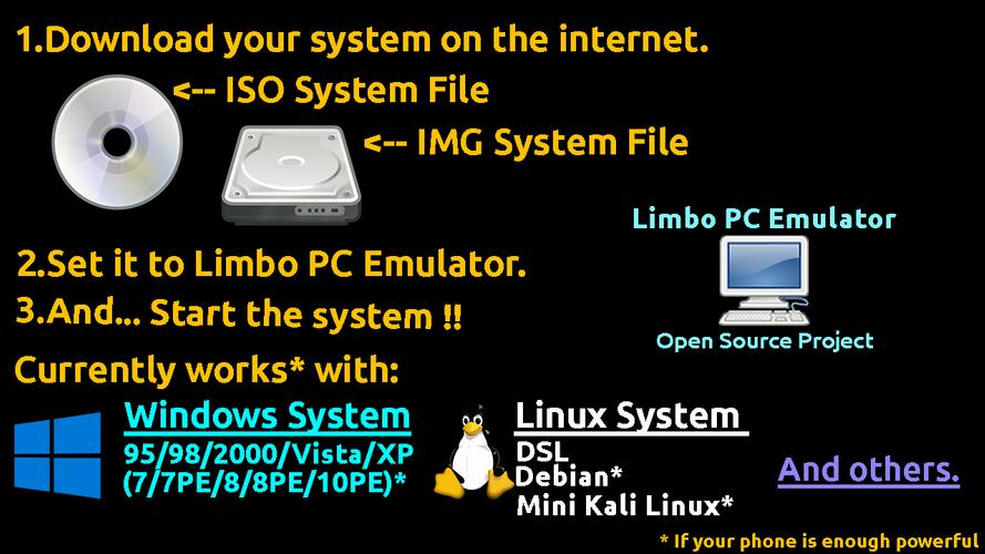 Limbo PC Emulator QEMU ARM x86 for Android - APK Download