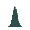 ioda APK