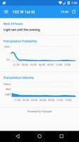 RainGraph スクリーンショット 2