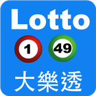 آیکون‌ Taiwan Lotto Lottery Result