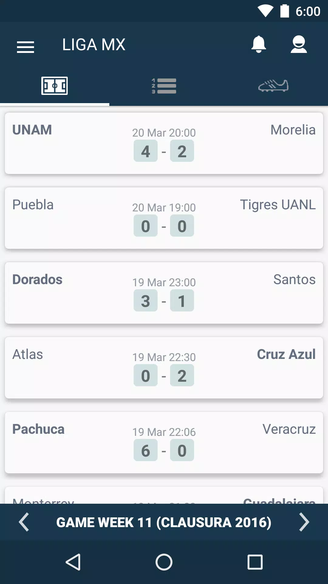 Liga MX, Fútbol Mexicano, Liguilla - Liga MX BBVA: News, Results