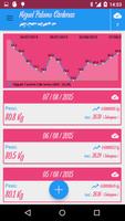 Share your weight 海报