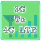 3G To 4G LTE converter - prank ícone