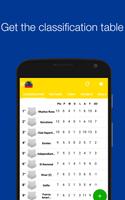 Campeonato Equatoriano 2017 Cartaz