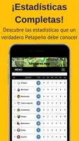 Petapa Noticias - Futbol de Los Loros de Guatemala स्क्रीनशॉट 1