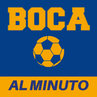 FutbolApps.net Boca Fans icône