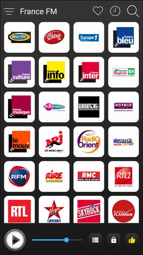 France Radio - French Internet Online FM AM APK for Android Download