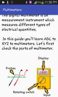 Multimeters poster