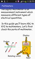 Multimeters 포스터