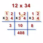 Math Tricks And Shortcuts 2017 icono
