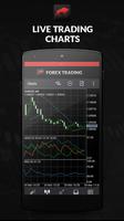 Forex Trading by FX Fusion تصوير الشاشة 3