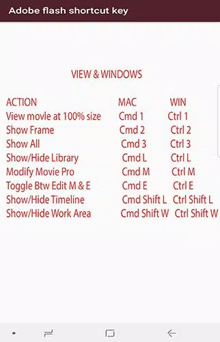 Adobe flash cc shortcut key APK for Android Download
