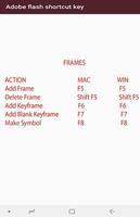 Adobe flash cc shortcut key syot layar 3