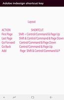 Adobe indesign cc shortcut key screenshot 3