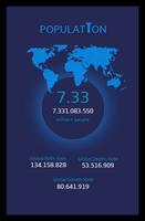 برنامه‌نما Population عکس از صفحه